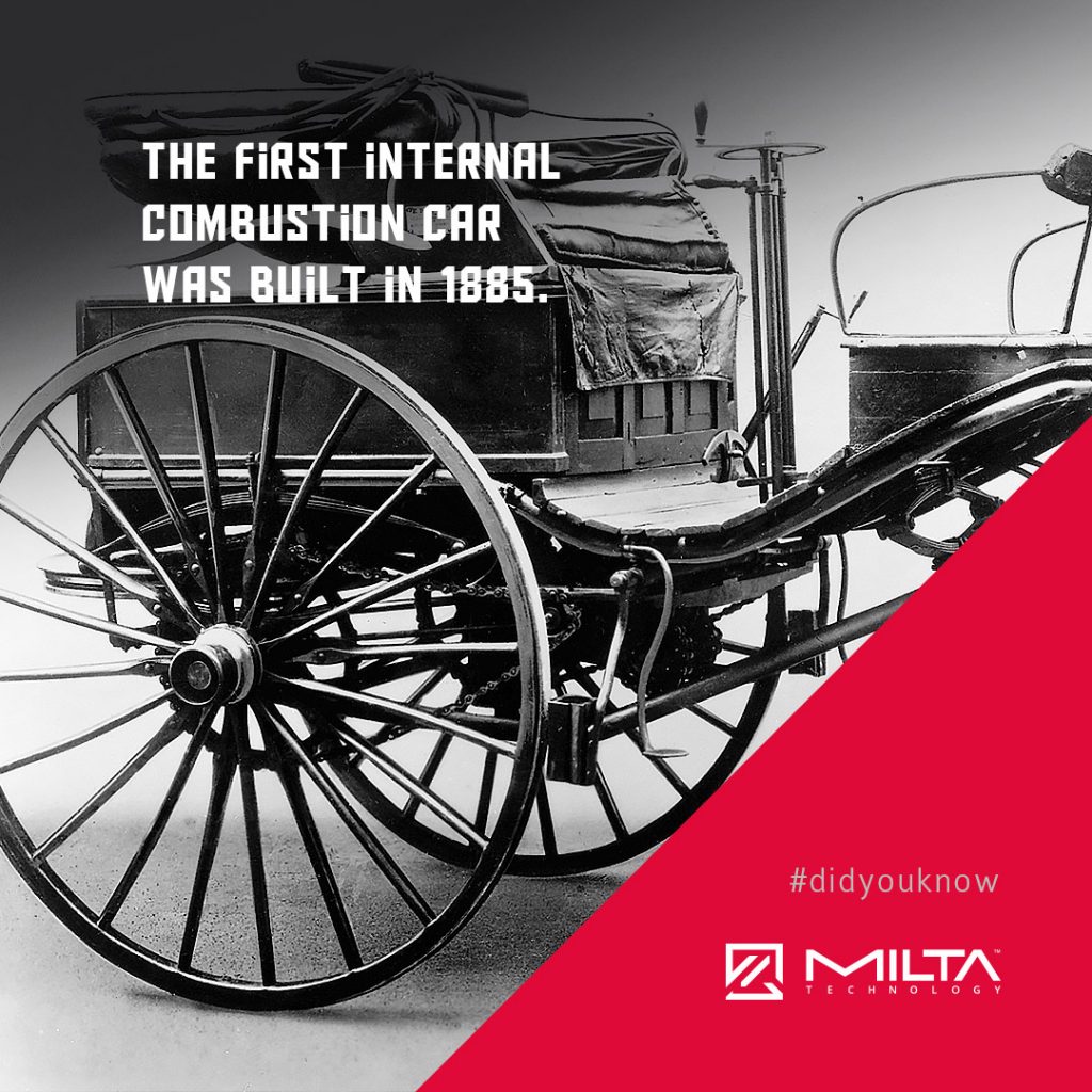 The first internal combustion car was built in 1885 MILTA Technology The first internal combustion car was built in 1885 MILTA Technology