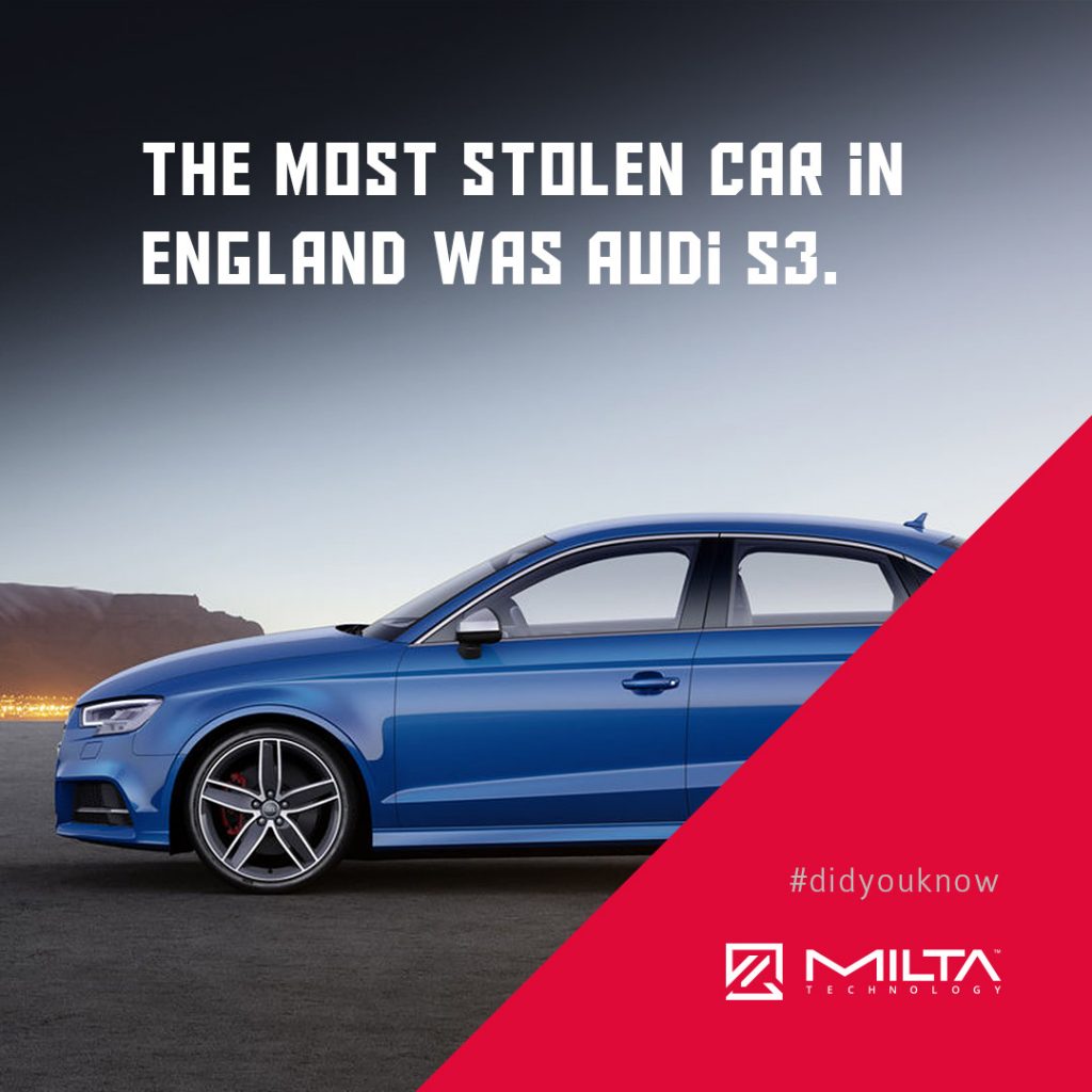 The most stolen car in England was Audi S3 MILTA Technology