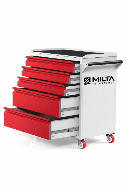 About Us MILTA Technology